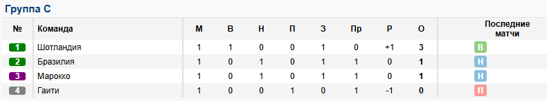 group-c.png