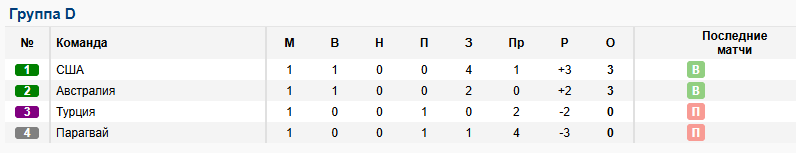 group-d.png