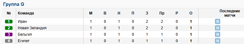 group-g.png