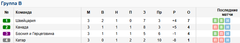 group-b.png