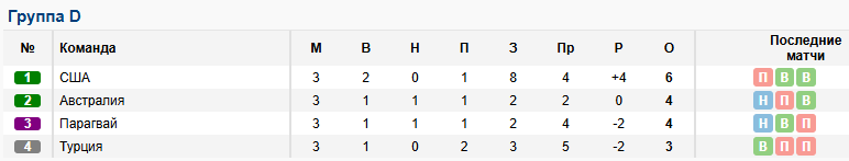 group-d.png