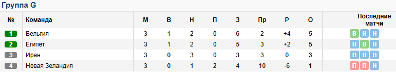 group-g.png